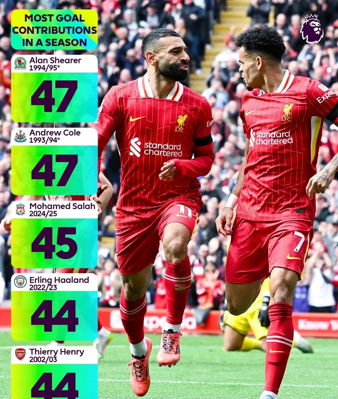 利物浦客场不敌利昂,差点晋级欧冠淘汰赛 利物浦客场不敌利昂,差点晋级欧冠淘汰赛